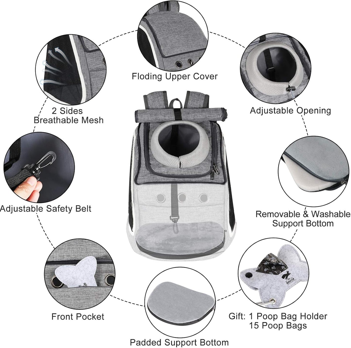 Multifunctional Pet Backpack Carrier for Small Dogs and Cats - Ideal for Hiking, Walking, Traveling, and Outdoor Activities (Black)