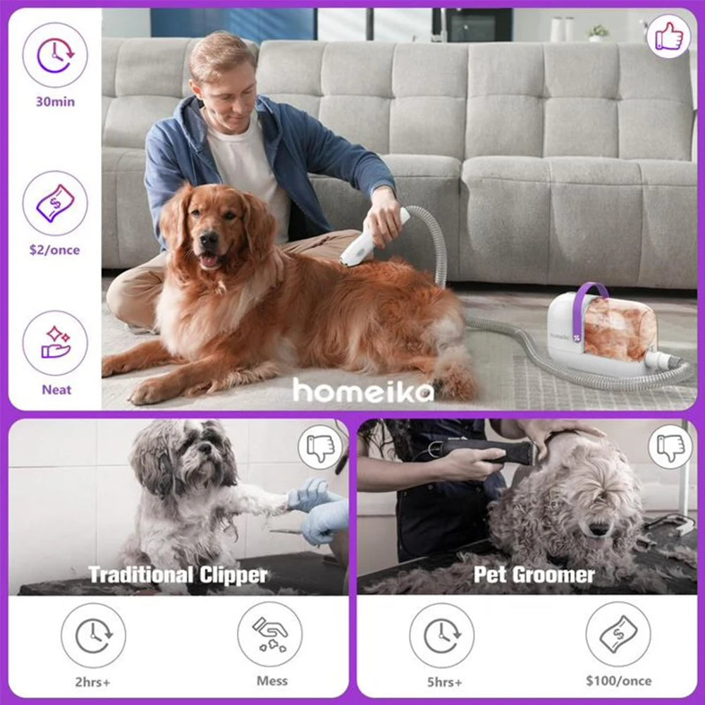 Homeika Professional Dog Grooming Kit: 3L Pet Hair Vacuum with 99% Suction Power, Silent Grooming Device, and Dog/Cat Hair Removal Brush