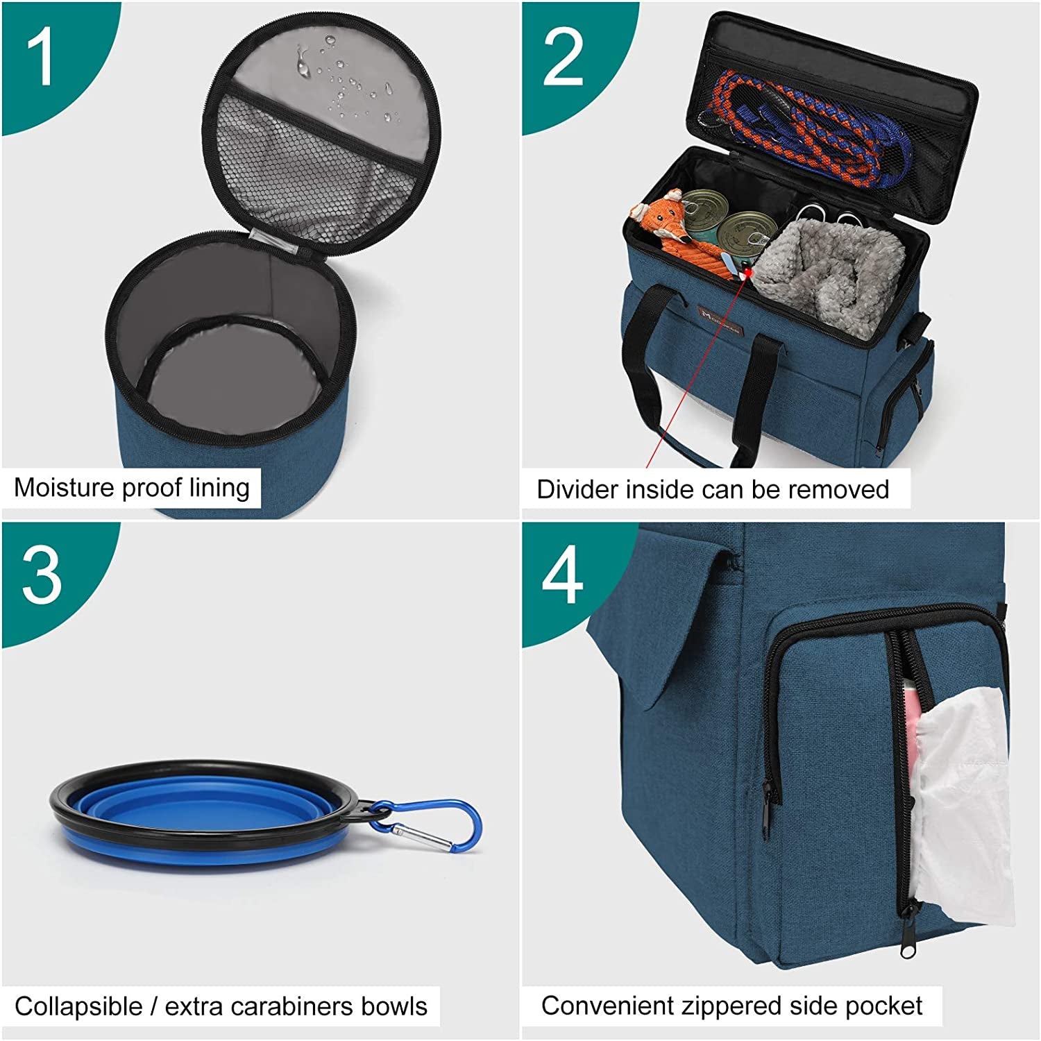 Premium Dog Travel Bag - Weekend Pet Travel Set for Dogs and Cats, Airline-Approved Tote with Multi-Function Pockets, 2 Food Storage Containers, 2 Collapsible Bowls, and 1 Feeding Mat (Blue)