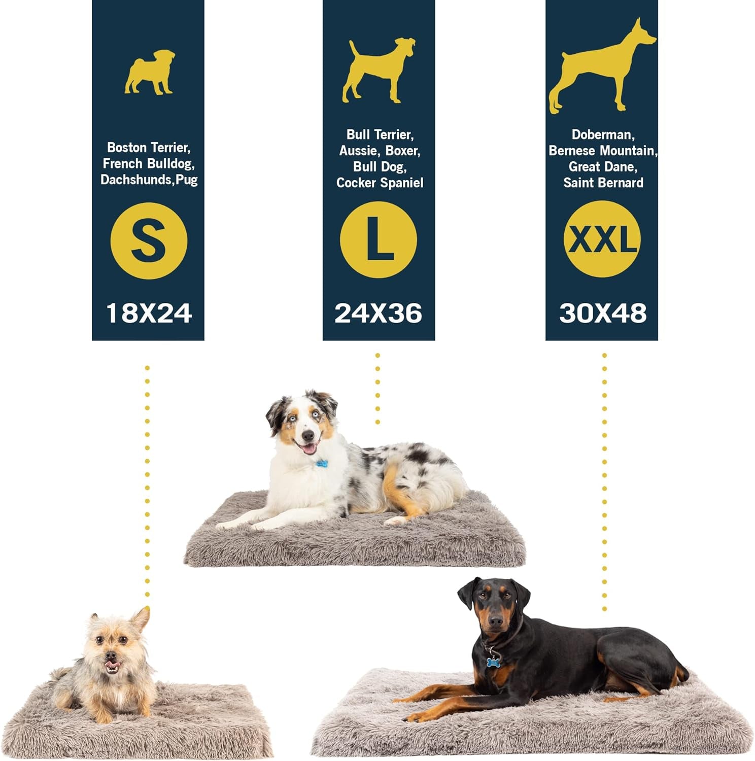 Premium Extra Plush Washable Dog Mat and Bed - Versatile XXL Crate Mat with Non-Slip Base (30" x 48")