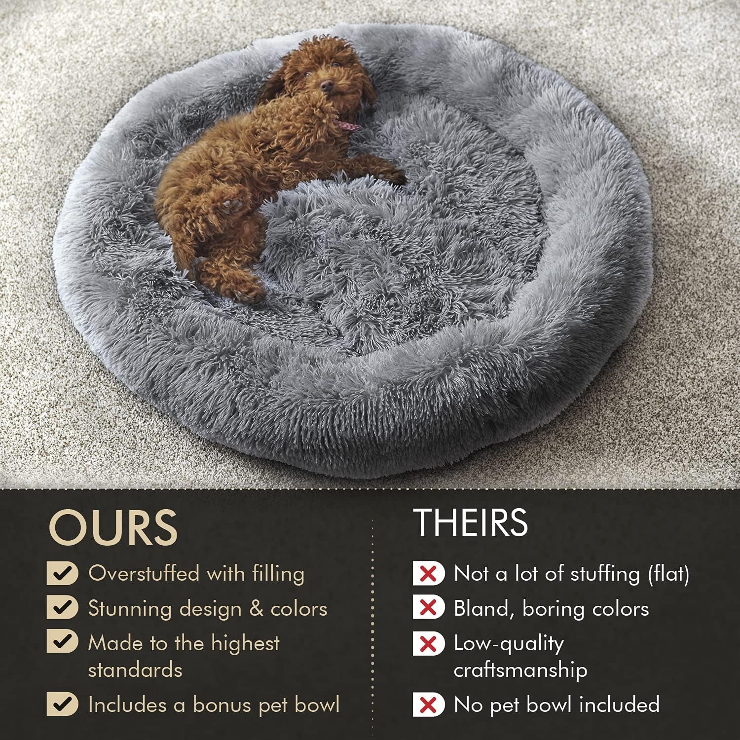 Medium Self-Warming Plush Round Pet Bed for Dogs and Cats - Grey
